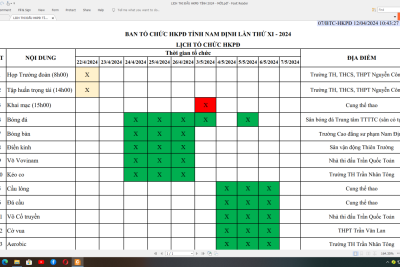 CÙNG DÕI THEO HÀNH TRÌNH CỦA CÁC EM HỌC SINH TRƯỜNG THCS ĐẶNG XUÂN KHU TẠI HỘI KHOẺ PHÙ ĐỔNG TỈNH NAM ĐINH LẦN THỨ XI – NĂM 2024